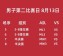 标题：2025-26赛季CBA第37轮 争冠卡位与季后赛门票生死时速