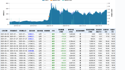 阿联酋对印尼的比分预测 两队生死战谁将抢占晋级先机