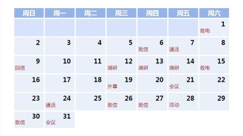 补时天堂与地狱的翻转：利物浦两球领先被绝平，2-2富勒姆再丢争冠先机