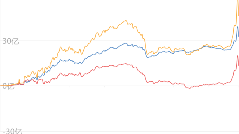 迟到的救命稻草——纽卡斯尔2-1绝杀富勒姆复盘