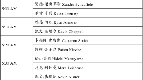 新帅首秀惨遭开门黑，大连涵瑀主场2-3不敌南京铁虎，恰格次力梅开二度导演逆转