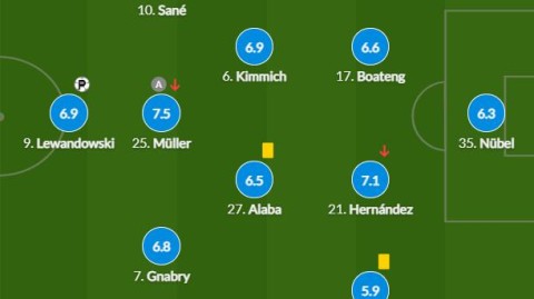 拜仁横扫德甲2025：百球狂轰彰显无解统治力