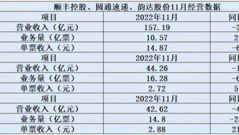 中冠决赛阶段分组赛第5轮：北京通州鹏瑞通达2-1济南天盛，吴伟豪第90分钟压哨绝杀，北京迎赛季首胜