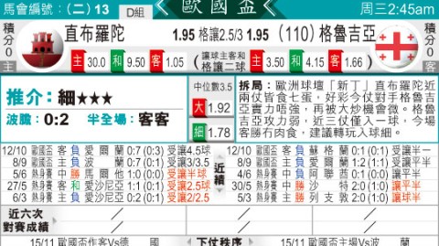 瑞士对直布罗陀比分预测 荣誉之战迎来检验时刻 两大防线谁能经受考验